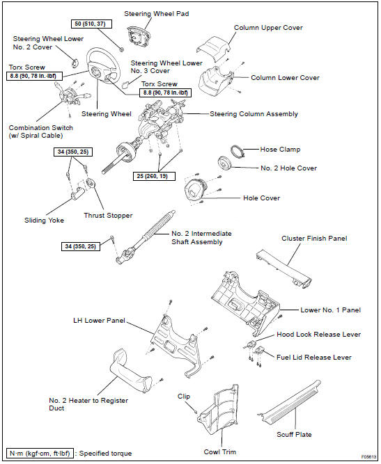 COMPONENTS