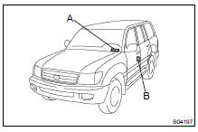 VEHICLE IDENTIFICATION NUMBER