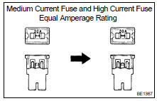 (j) When replacing fuses, be sure the new fuse has the correct