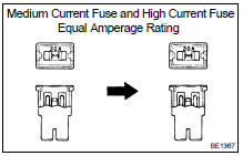 (j) When replacing fuses, be sure the new fuse has the correct
