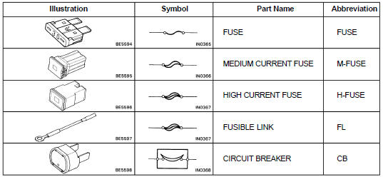 BASIC REPAIR HINT
