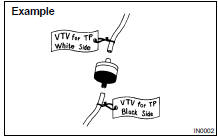 BASIC REPAIR HINT