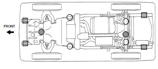 Vehicle lift and support locations