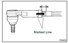 (a) Draw a line on the RH and LH tie rod and rack ends where