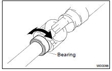 (a) Check the bearing rotation condition of the main shaft assembly