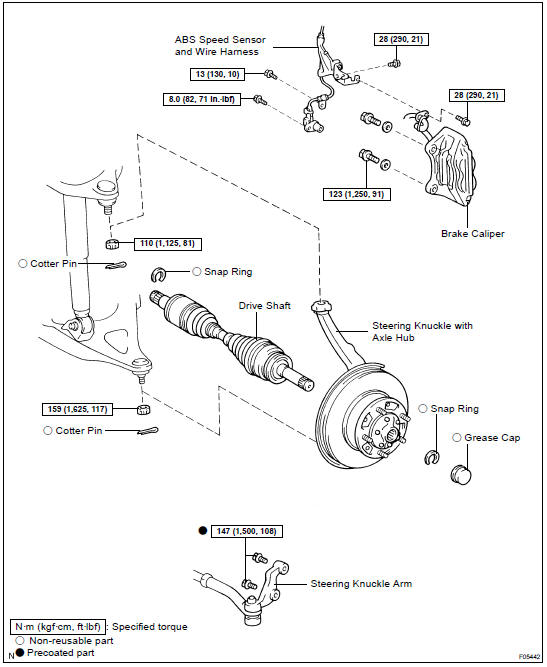 COMPONENTS