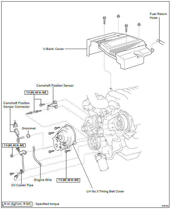 COMPONENTS