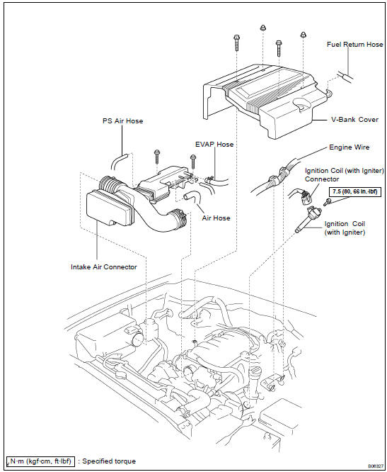 COMPONENTS