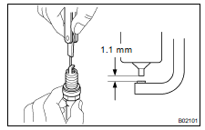 (e) Check the spark plug electrode gap.