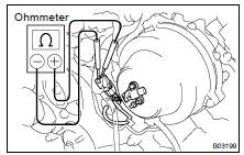 INSPECT CAMSHAFT POSITION SENSOR