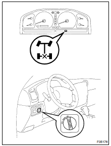 INSPECT DIFFERENTIAL LOCK SYSTEM