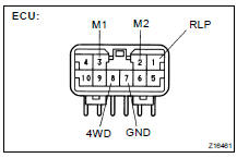 INSPECT DIFF. LOCK SYSTEM CIRCUIT