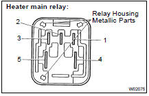 (a) Inspect the relay operation.