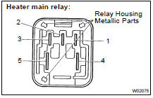 INSPECT DIFF. LOCK COMPONENTS