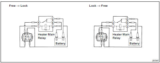 INSPECT DIFF. LOCK COMPONENTS