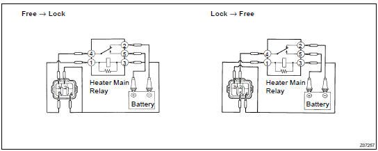 INSPECT DIFF. LOCK COMPONENTS