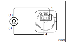 (b) Inspect the diff. lock control switch continuity.
