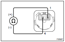 INSPECT DIFF. LOCK COMPONENTS