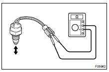 INSPECT DIFF. LOCK COMPONENTS