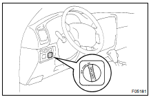  SHIFTING REAR DIFF. LOCK POSITION