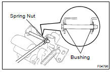 (a) Using a screwdriver, remove the spring nut.