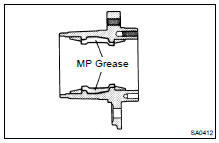 COAT INSIDE OF AXLE HUB WITH MP GREASE