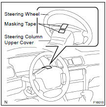 (a) Apply masking tape on the top center of the steering