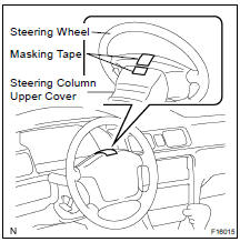 INSPECT STEERING WHEEL OFF CENTER