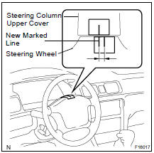 INSPECT STEERING WHEEL OFF CENTER