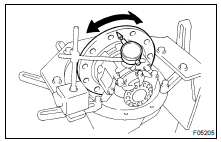 CHECK DIFFERENTIAL CASE RUNOUT