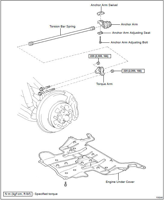 COMPONENTS