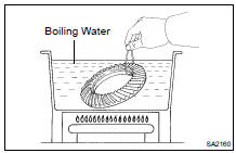 (b) Heat the ring gear to approx. 100C (212F) in boiling water.