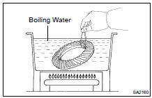  INSTALL RING GEAR ON DIFFERENTIAL CASE