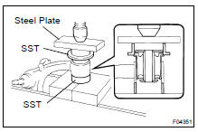 (c) Using SST, a steel plate and press, install a new bushing.