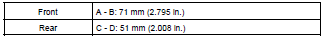 MEASURE VEHICLE HEIGHT