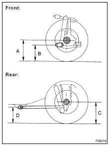 MEASURE VEHICLE HEIGHT