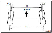 INSPECT TOE-IN