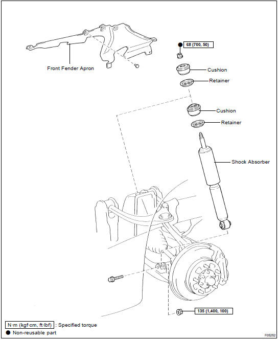 COMPONENTS