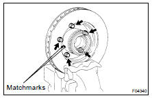 (b) Align the matchmarks on the axle hub and disc.