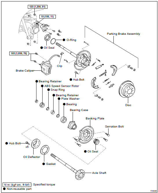 COMPONENTS