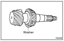 INSPECT TOOTH CONTACT BETWEEN RING GEAR AND DRIVE PINION