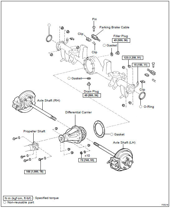 COMPONENTS