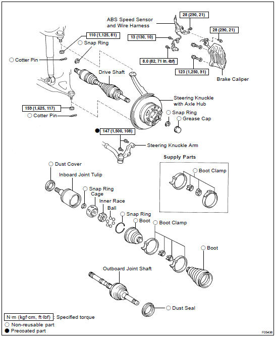 COMPONENTS