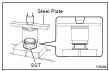 Using SST a steel plate and press, install a new dust cover.