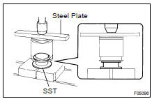 INSTALL DUST COVER