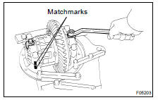 (a) Place matchmarks on the bearing cap and differential carrier.