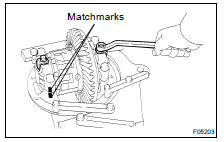 REMOVE DIFFERENTIAL CASE ASSEMBLY