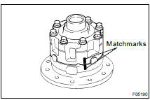 (a) Place matchmarks on the RH and LH differential cases.