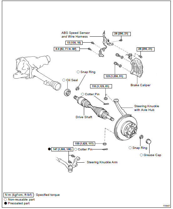 COMPONENTS