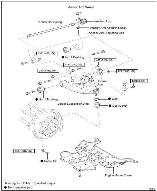 COMPONENTS